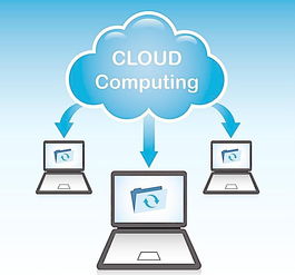 区块链 真实的技术革新，还是网络服务的虚幻浪潮？
